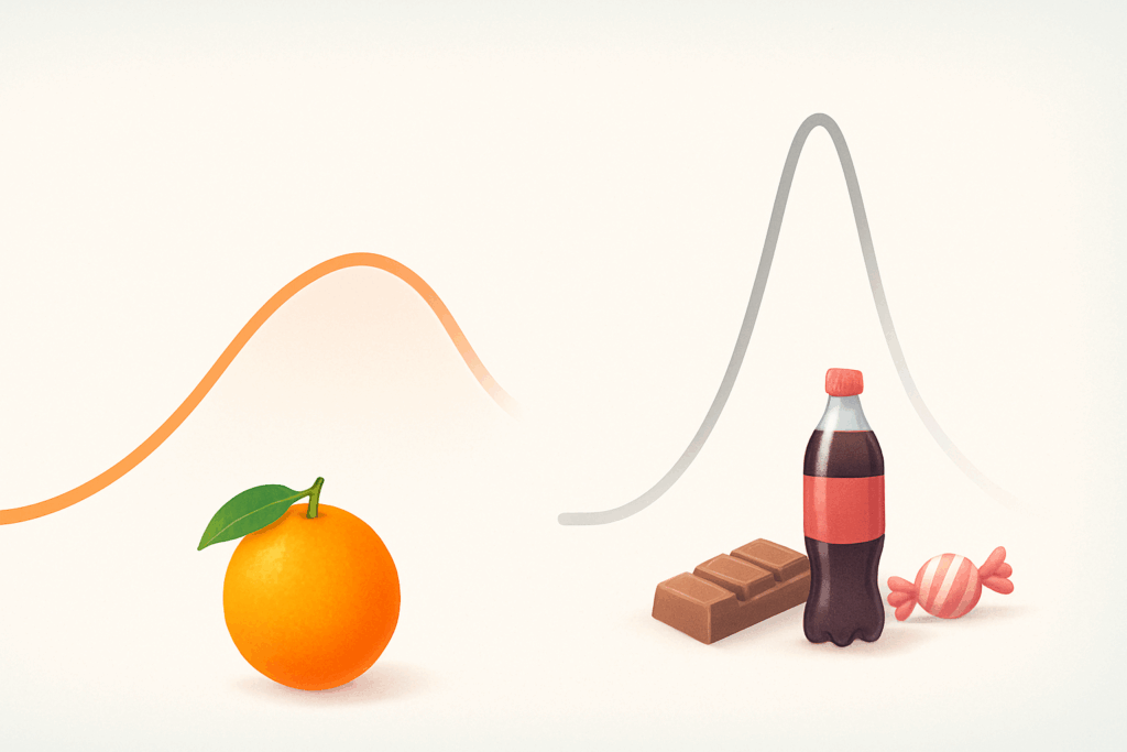 Visual comparison of two energy curves—one rising steadily beside an orange, the other spiking and crashing with candy and soda—illustrating how do oranges give you energy more sustainably than sugary snacks.